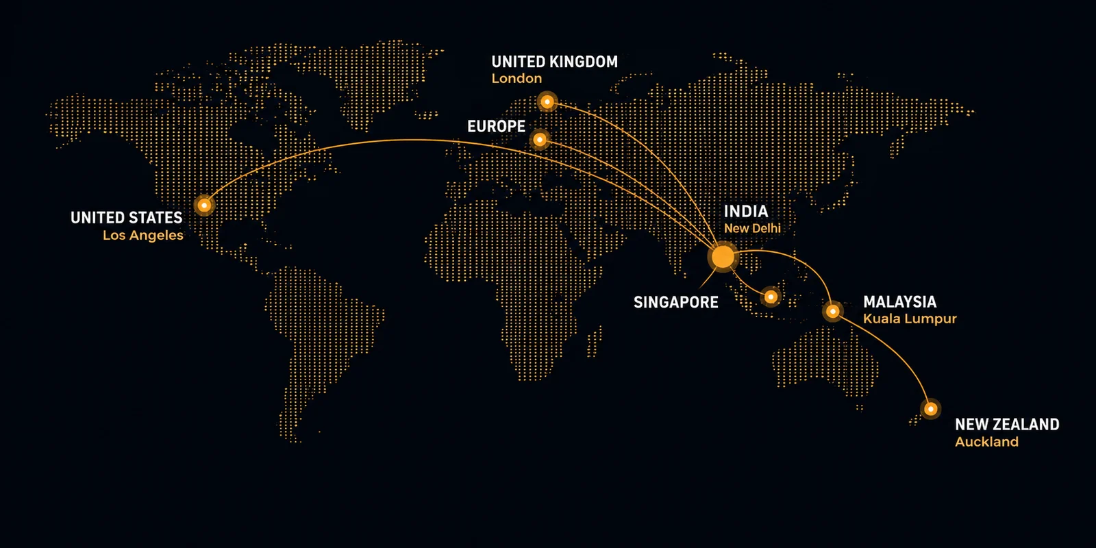 Global Perspective Map